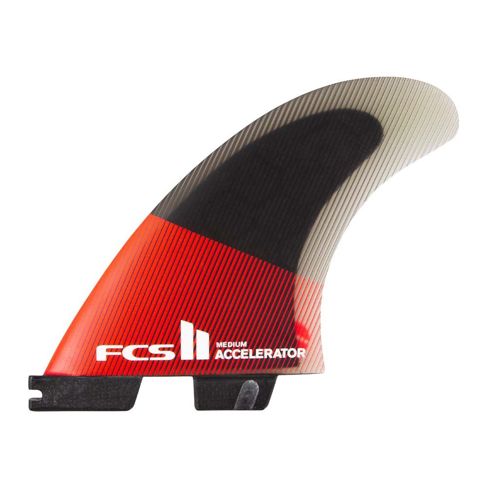 Finns FCS PC