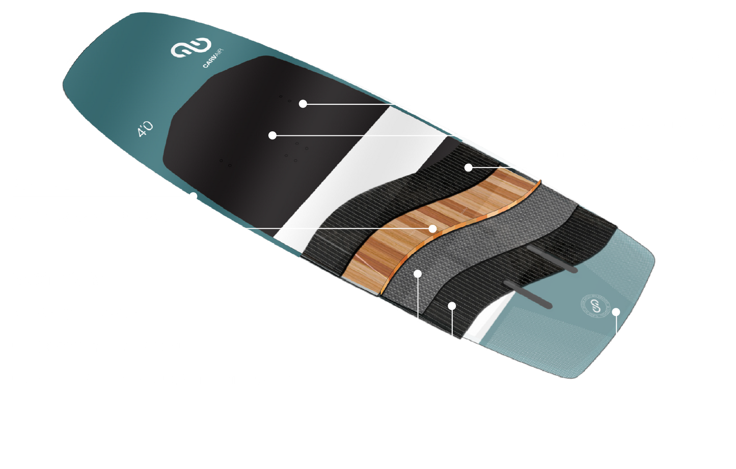 Carvair_2022_Cutaway_withText.png