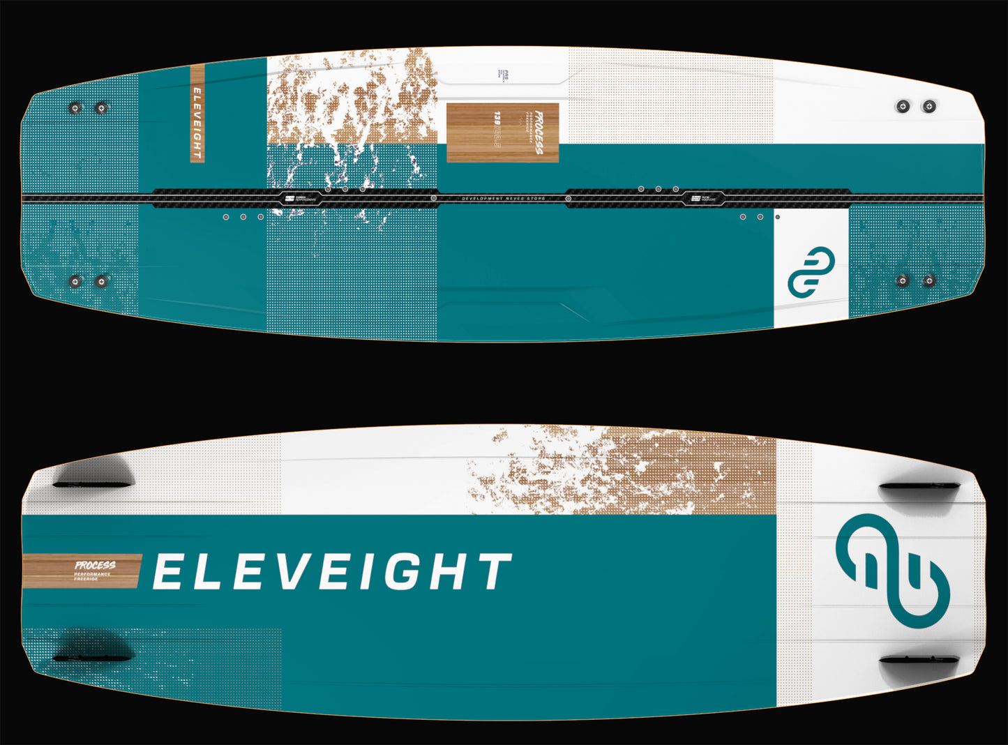 Materialpaket: Kiteset Einsteiger/Allround 2