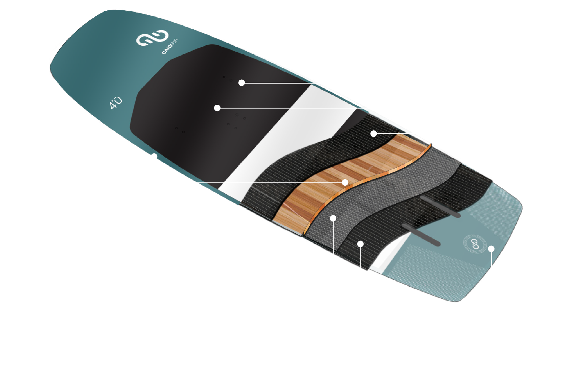 Carvair_2022_Cutaway_withText.png